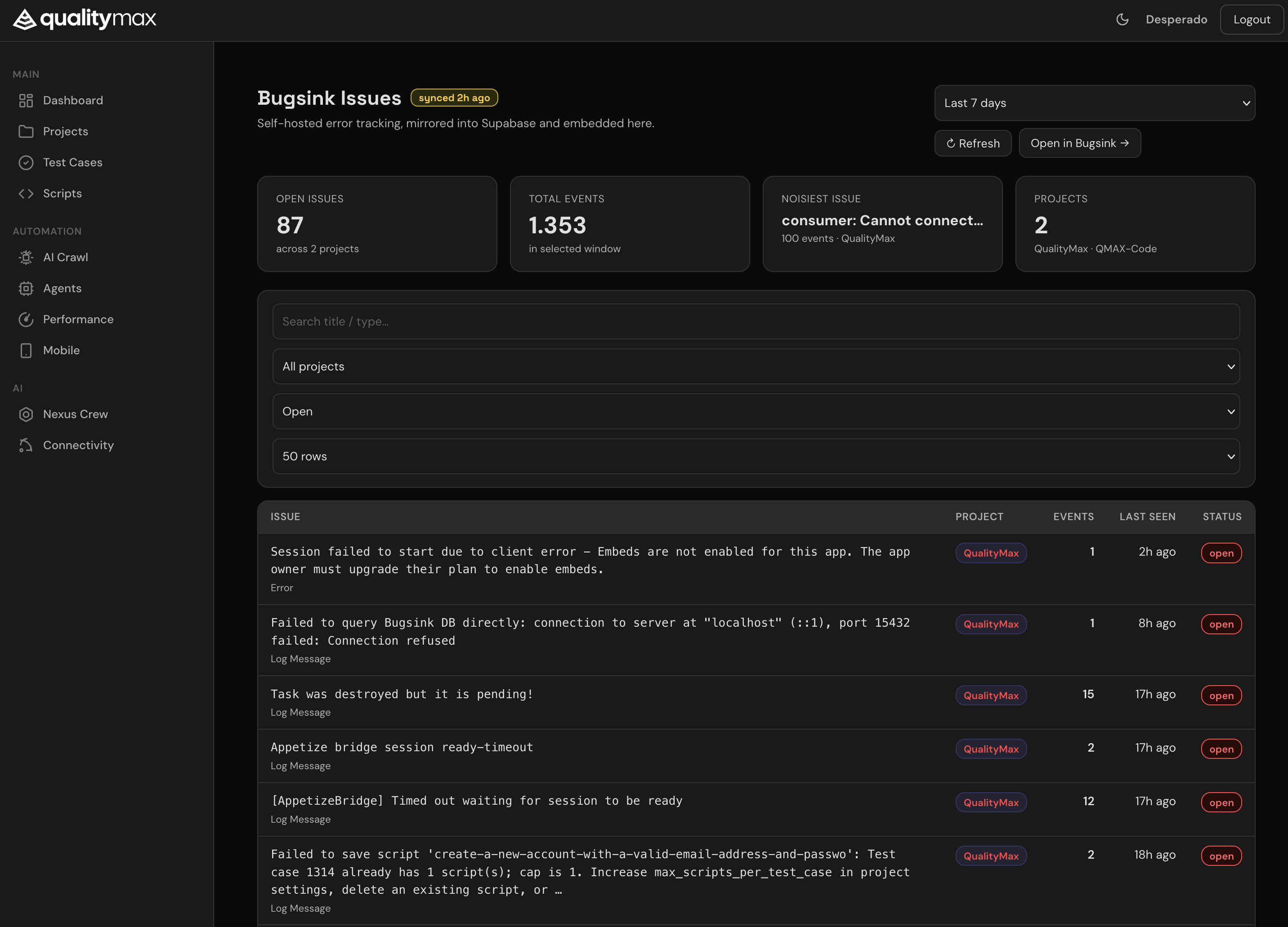 Screenshot of the embedded /bugsink page inside QualityMax. KPI row shows 87 open issues, 1,353 total events, noisiest: 'consumer: Cannot connect...' with 100 events in the QualityMax project. Filters for project, status, rows. Issue list shows the live 'Embeds are not enabled for this app' Appetize error at the top, alongside 'Failed to query Bugsink DB directly' and other production errors, each with project badge, event count, last-seen, and status pill.
